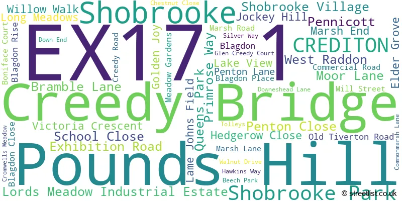 A word cloud for the EX17 1 postcode